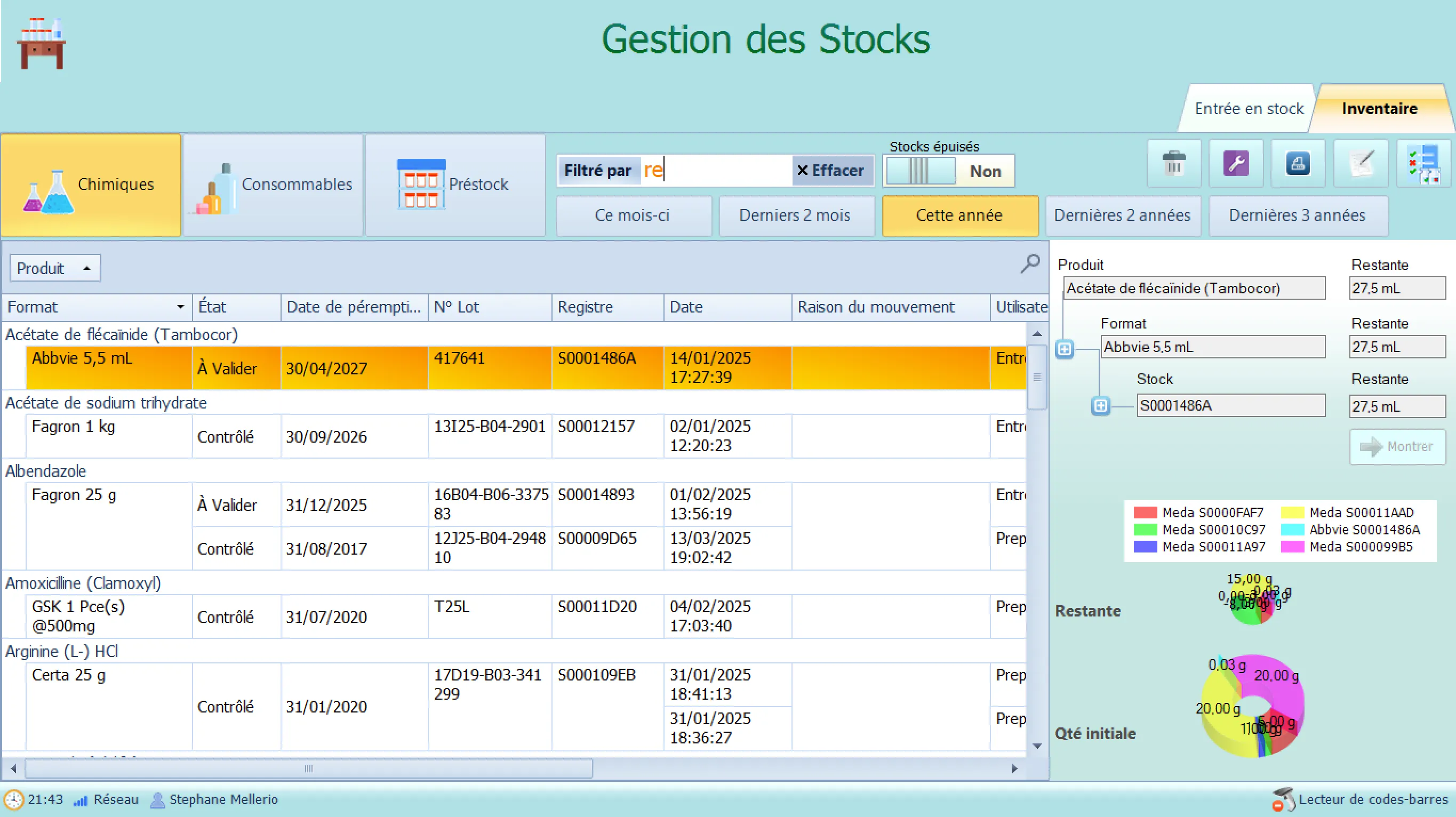 Inventory & Product Usage